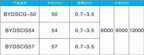 延安钳压式声测管现货规格尺寸